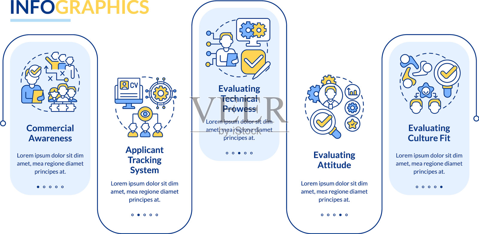Hr技能的商业矩形信息图插画图片素材