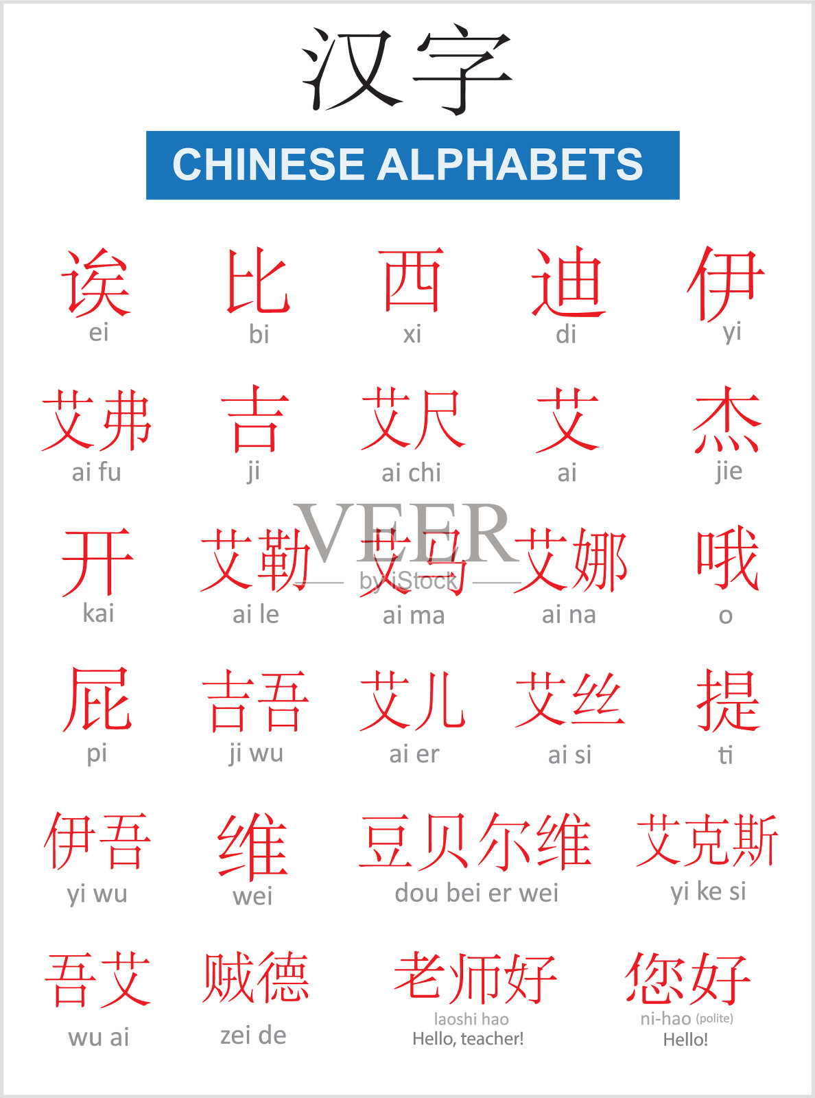 中文字母设置白底插画图片素材