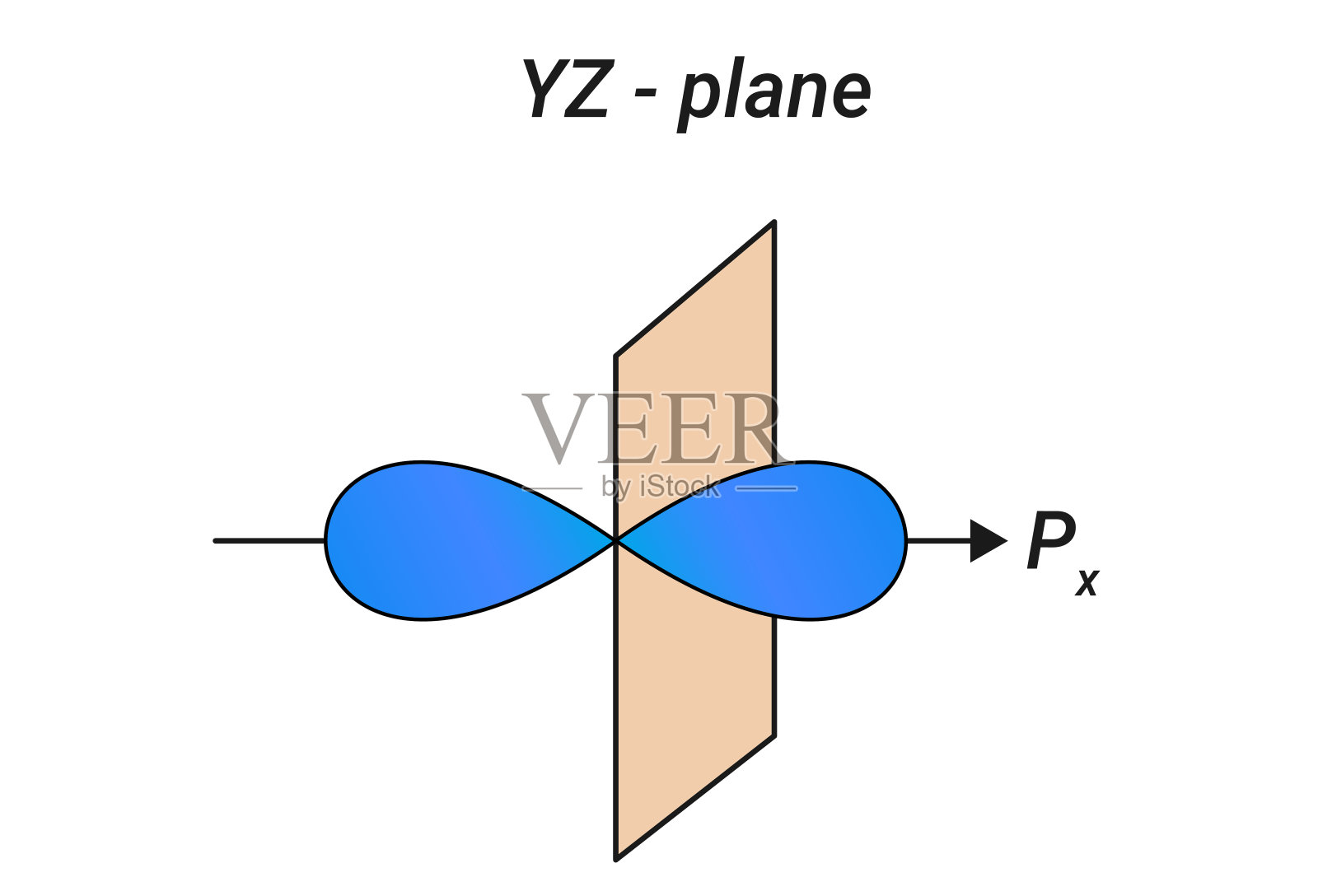 px轨道的节面数插画图片素材