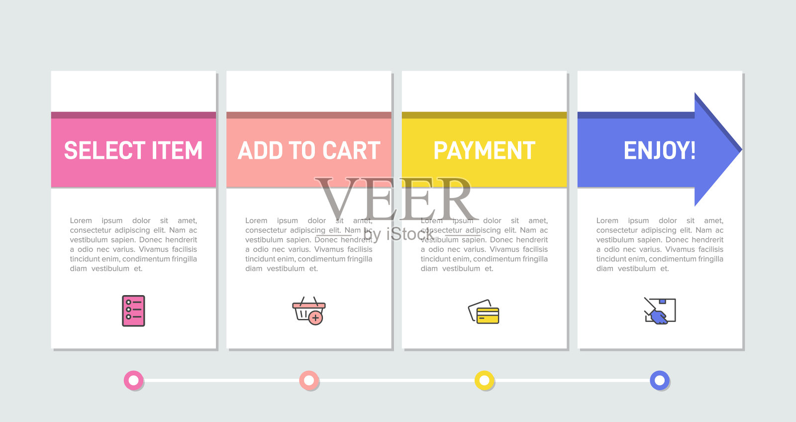 概念购物过程用4个连续插画图片素材