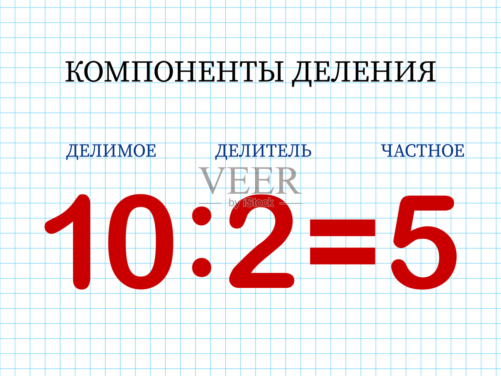 除法分量的数学公式插画图片素材