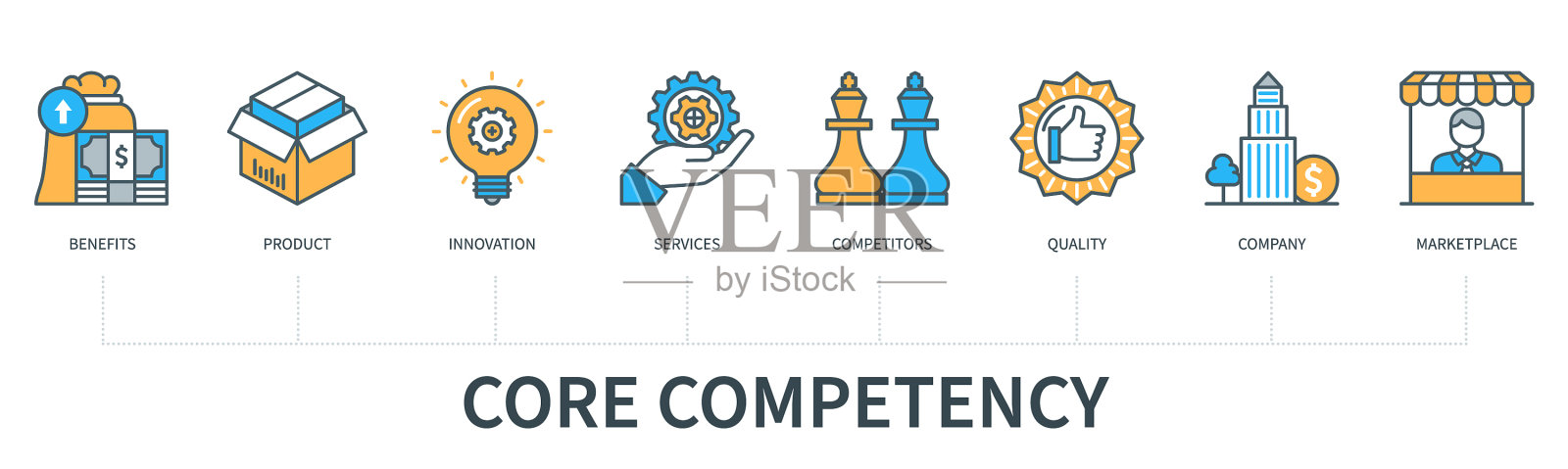 核心竞争力信息图在最小的平线插画图片素材