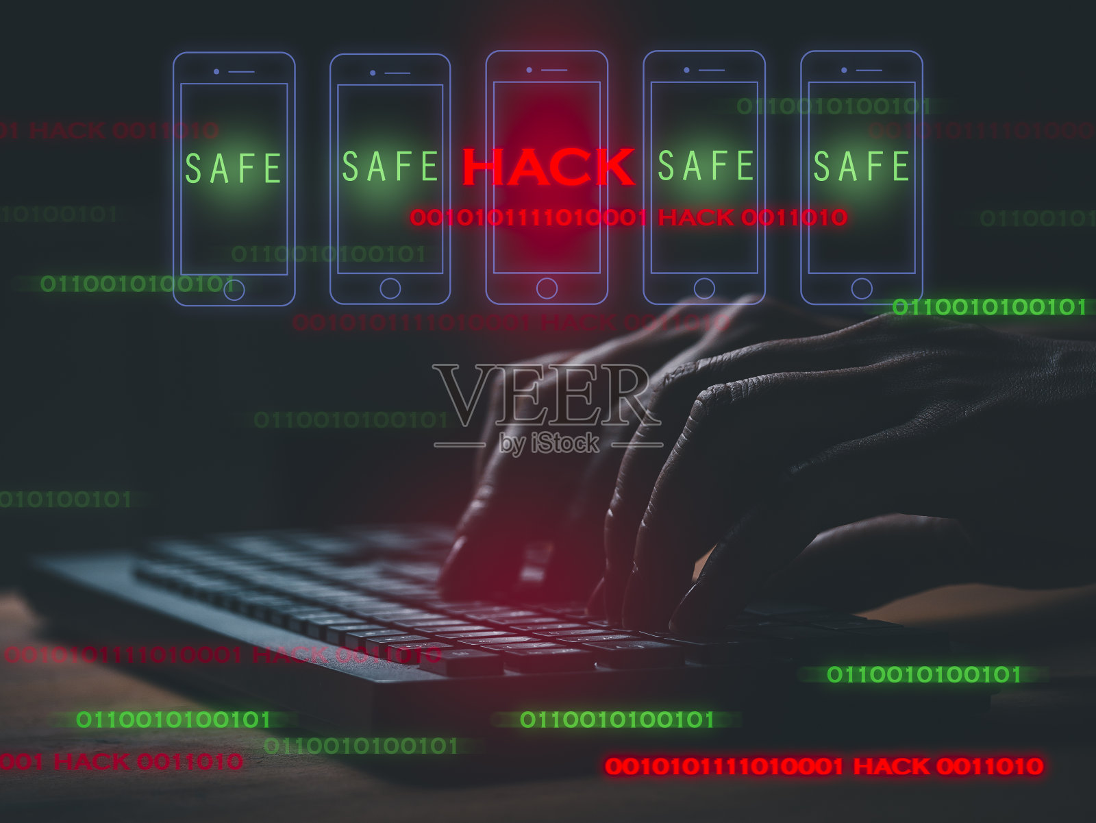 手指在键盘上输入数据。黑客攻击安全信息，从不安全或保护不良的手机中窃取金融交易数据照片摄影图片