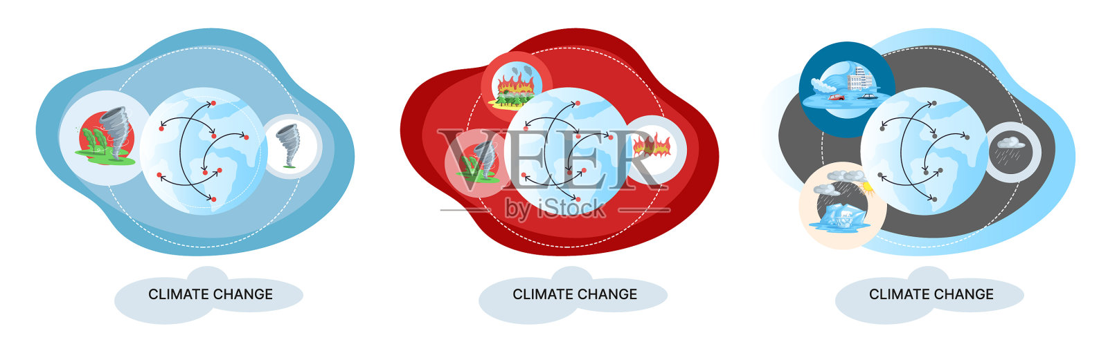 全球变暖隐喻自然的气候变化插画图片素材