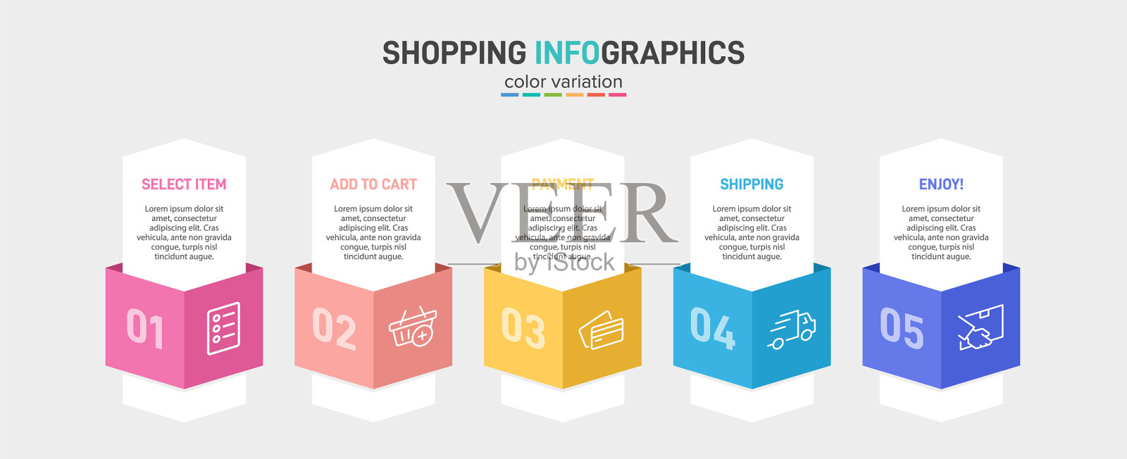 概念购物过程用5个连续插画图片素材