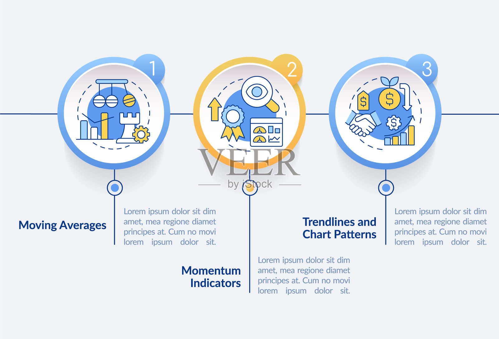 趋势交易策略圈信息图模板设计模板素材