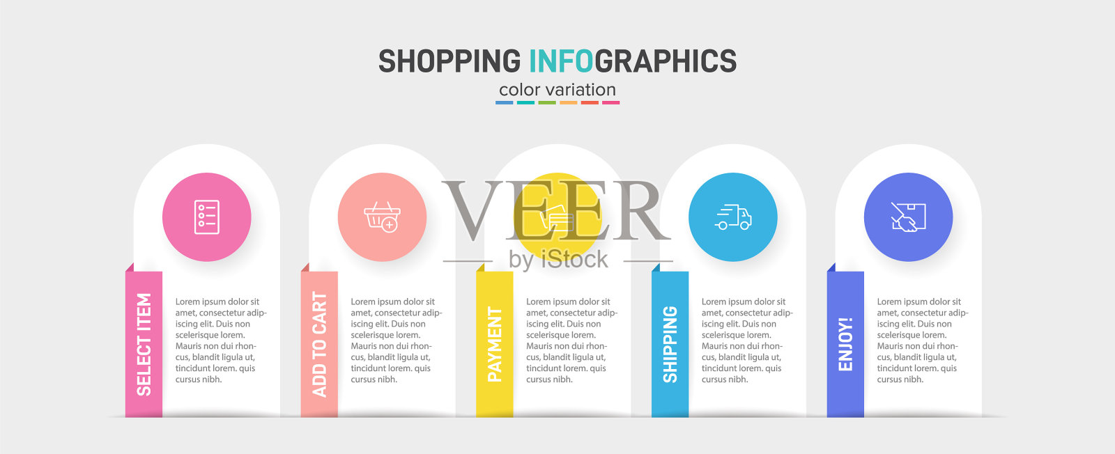 概念购物过程用5个连续插画图片素材
