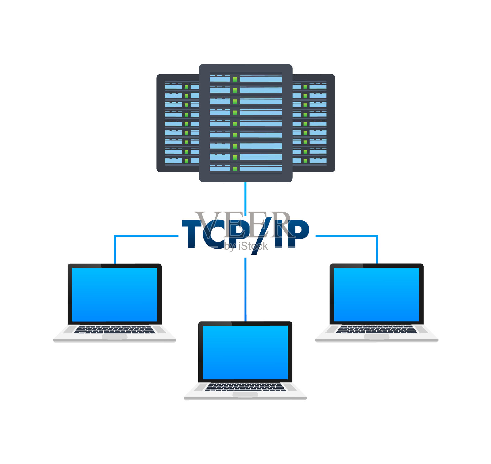 TCP IP传输控制协议设计元素图片