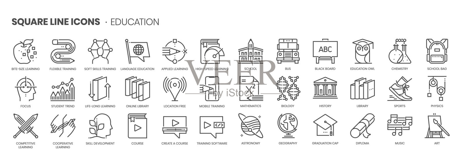 教育相关，像素完美，可编辑的笔画，向上可缩放的方形线矢量图标集。图标素材