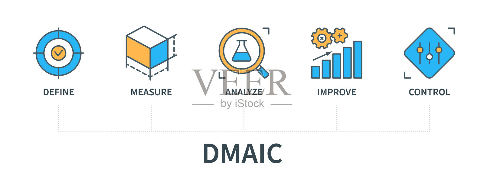 DMAIC概念与图标在最小的平行线风格插画图片素材