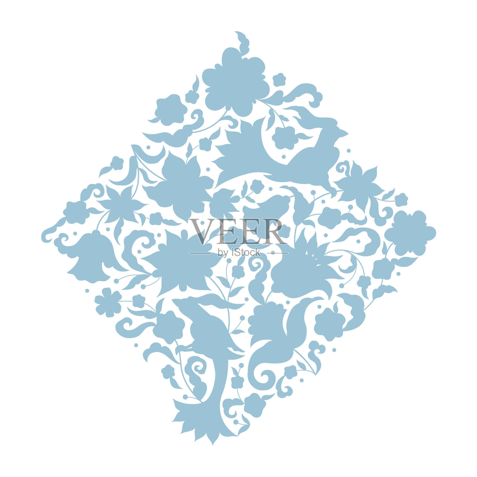 矢量花卉图案与鸟类，小插图，边界，卡片设计模板。东方风格元素。插画图片素材