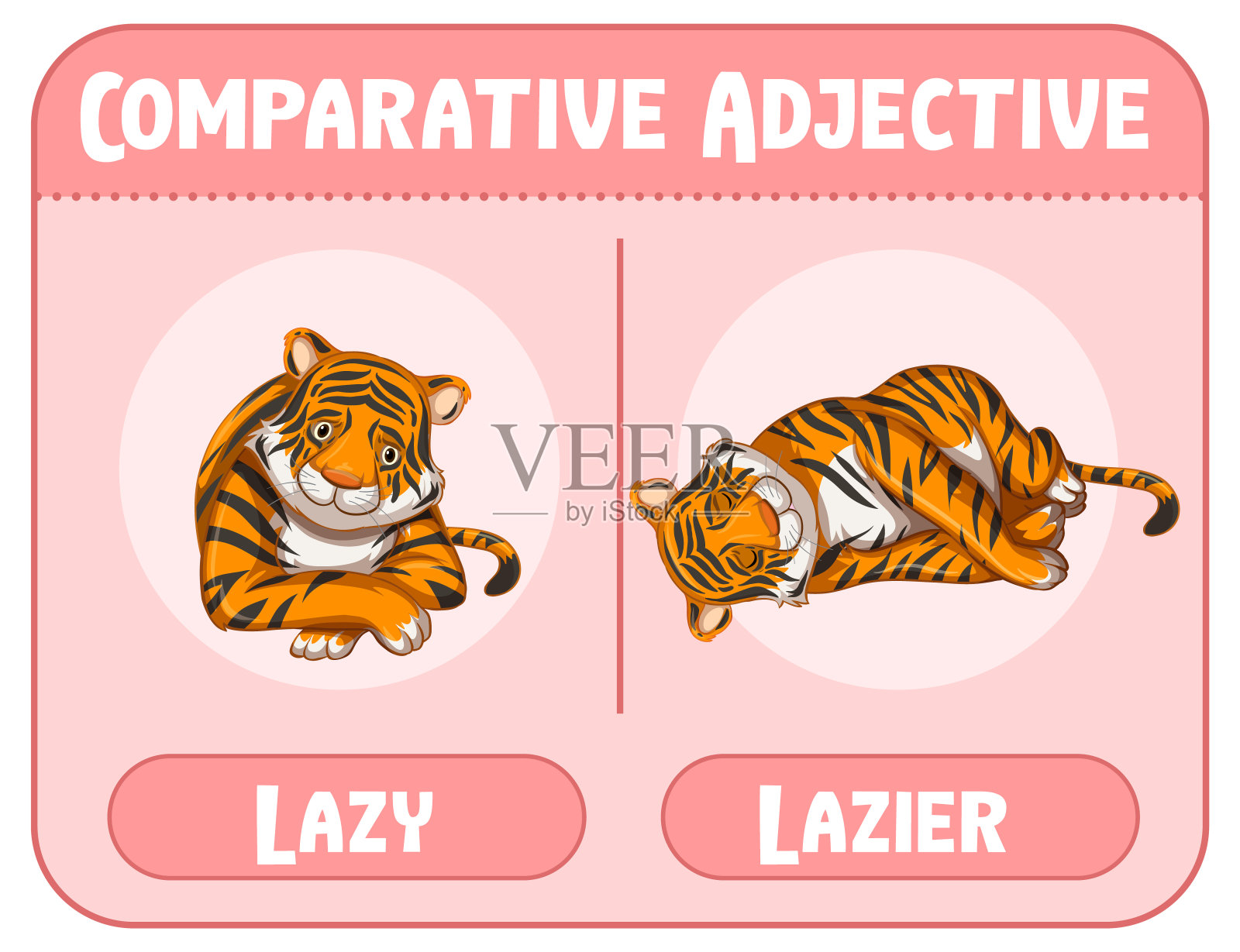 懒惰的形容词的比较级插画图片素材
