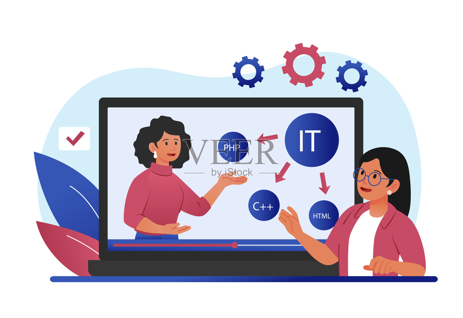 在线编程经验设计元素图片