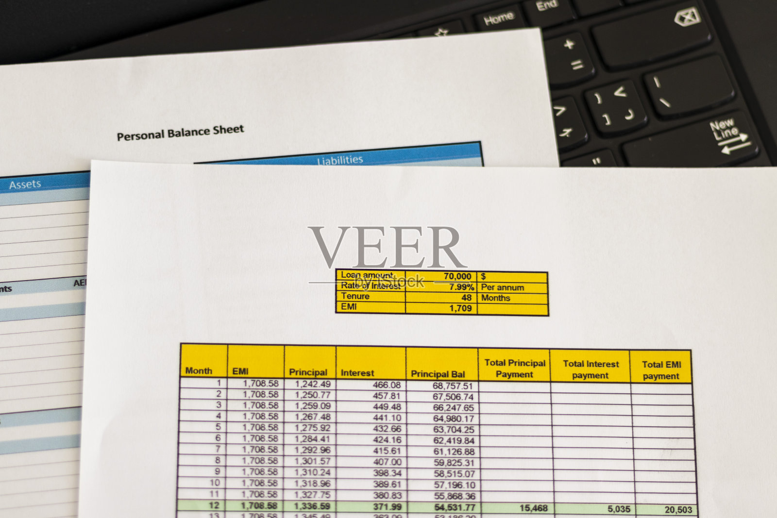银行贷款摊销表、个人资产负债表和笔记本电脑的Excel表格打印稿特写，银行业照片摄影图片