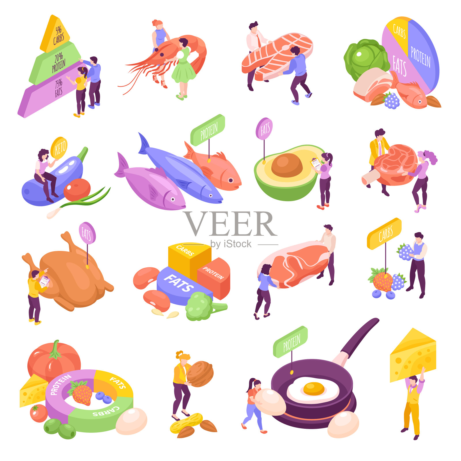 等距酮饮食设计元素图片