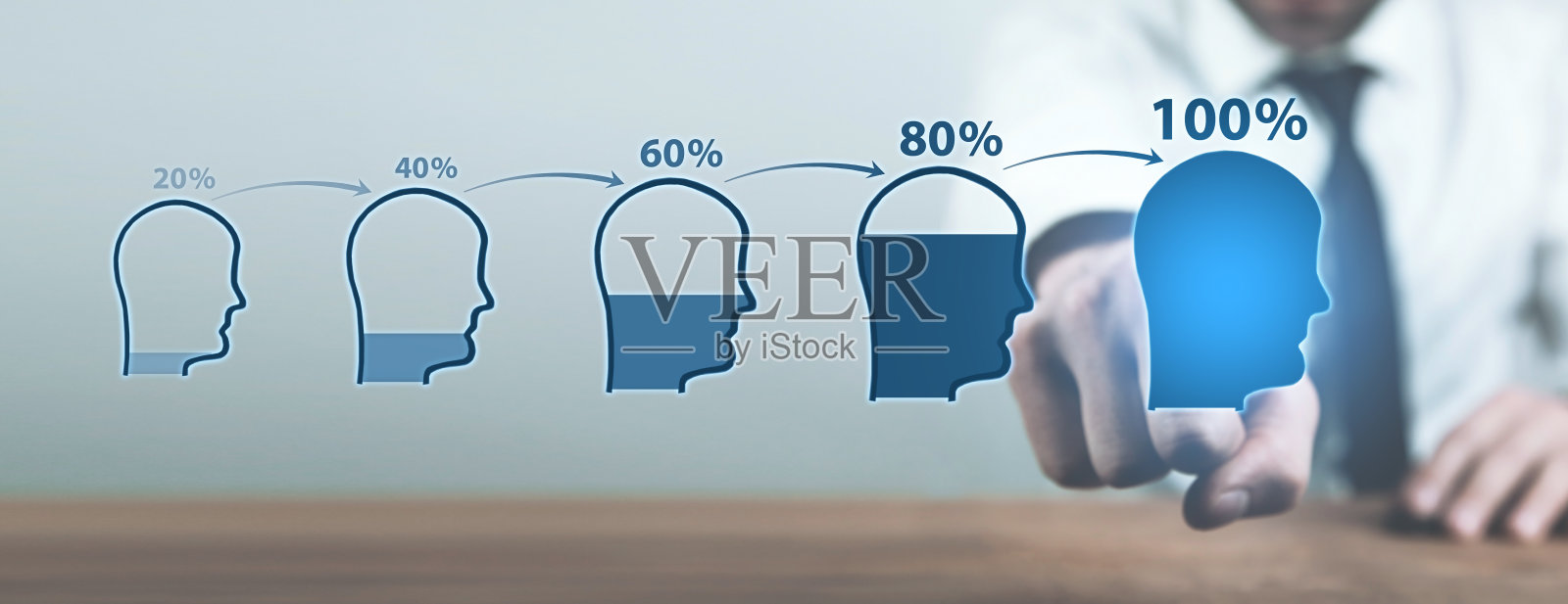 人类的头。大脑发育。改变你的思想照片摄影图片