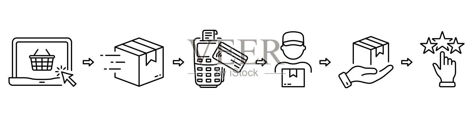 购买指南剪影图标。订单在电脑上，包裹运输，支付在终端，评级图标设置。配送步骤流程状态信息图象形文字象形文字。孤立的矢量图插画图片素材