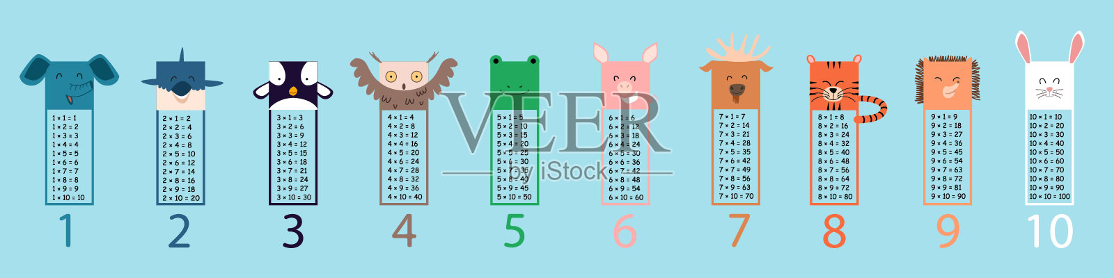 有正方形动物的乘法表。印有可爱卡哇伊动物的书签或贴纸。插画图片素材