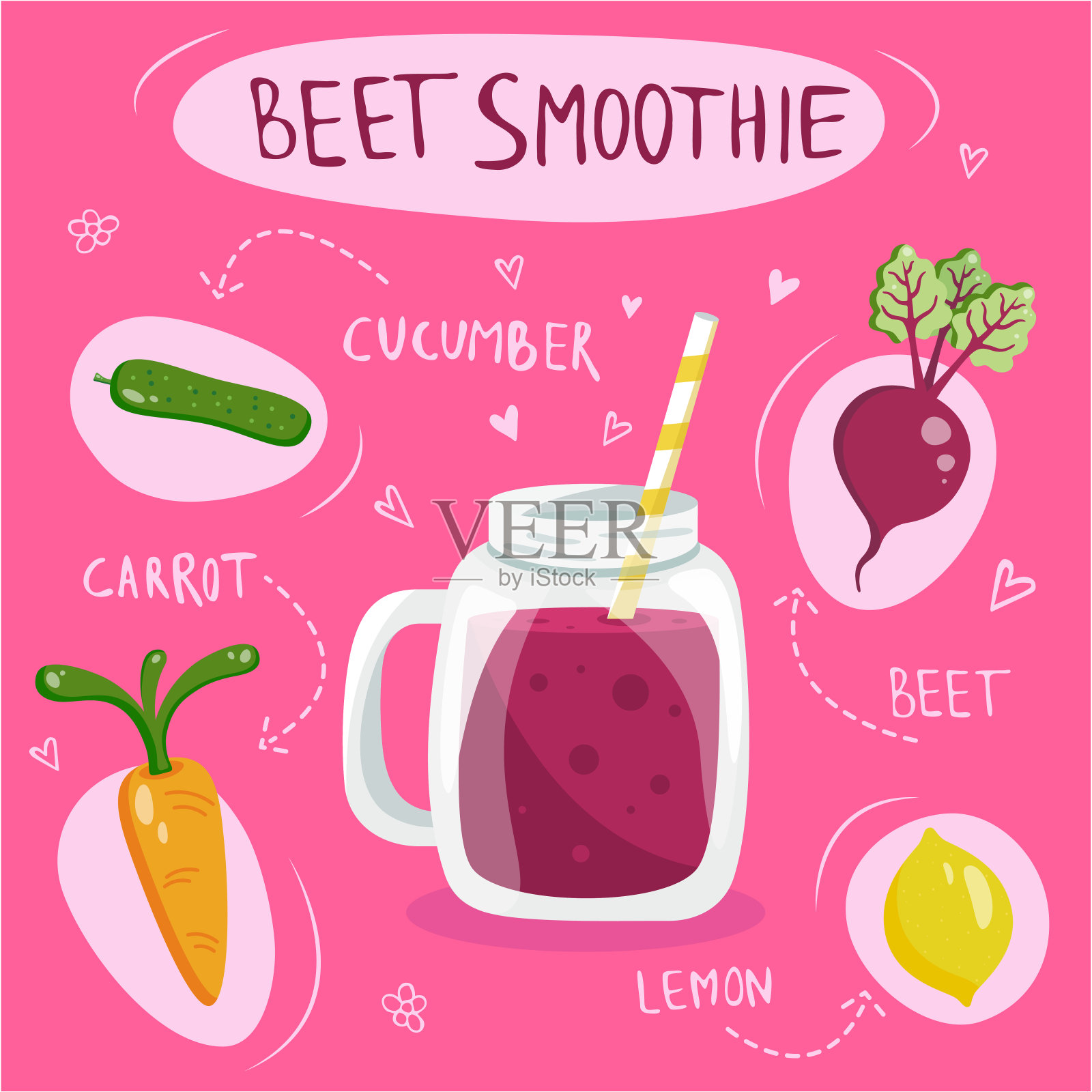 甜菜根奶昔配方。排毒奶昔的配方。蔬菜和水果的混合饮食。美味的饮料是健康的。为餐馆，酒吧，菜单插图。矢量插图。插画图片素材