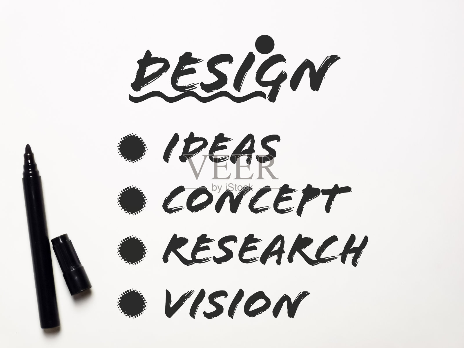 制作创意产品的想法。照片摄影图片