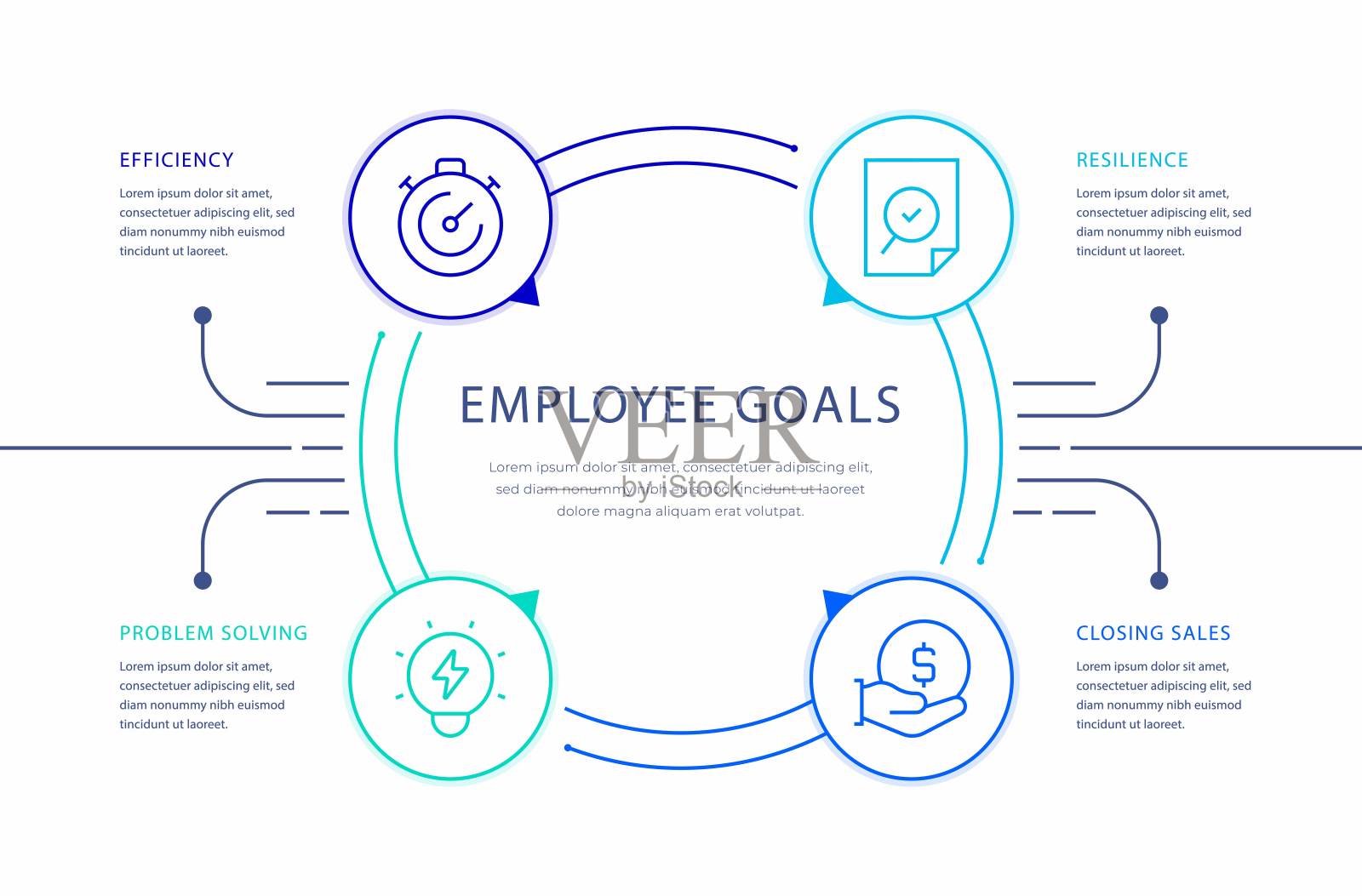 员工目标信息图设计插画图片素材