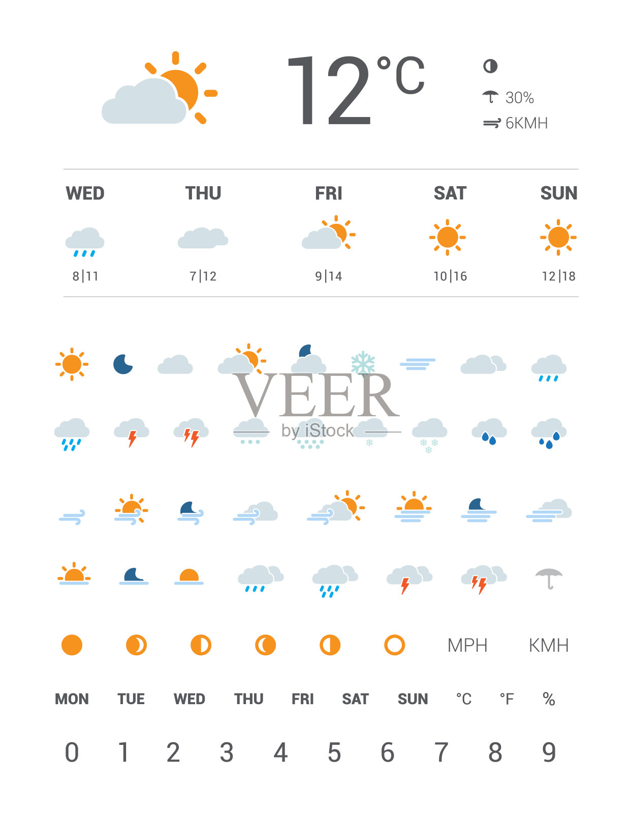天气矢量图标套装插画图片素材