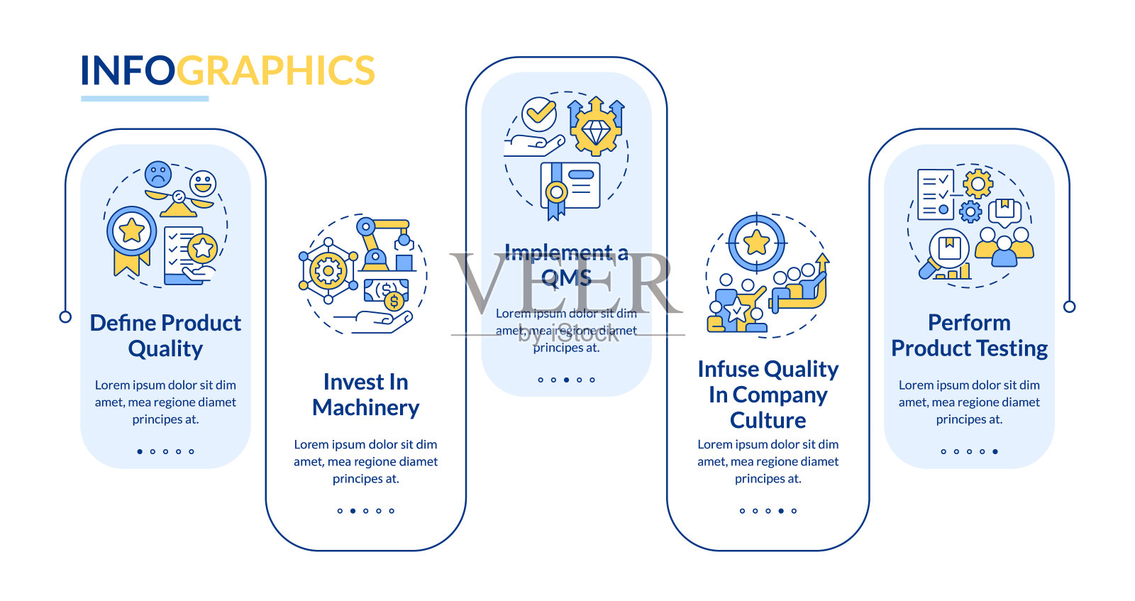 改进产品质量矩形信息图模板设计模板素材
