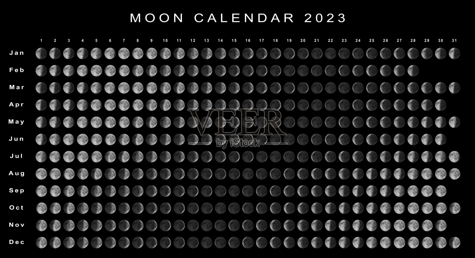 月球历法2023南半球插画图片素材