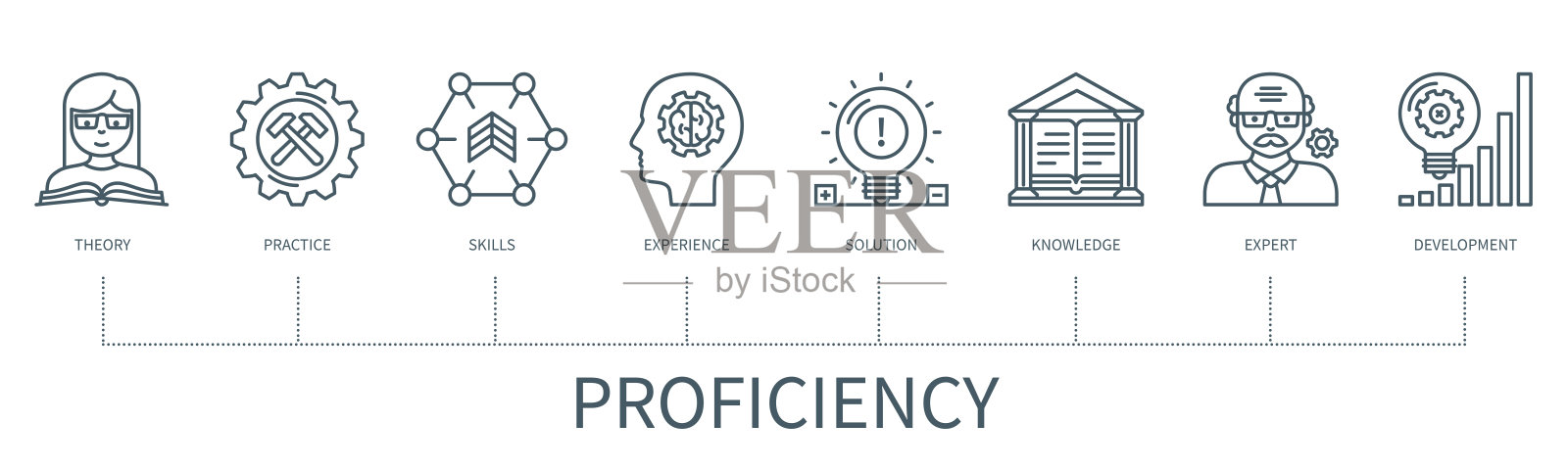 熟练使用最小轮廓风格的矢量信息图插画图片素材