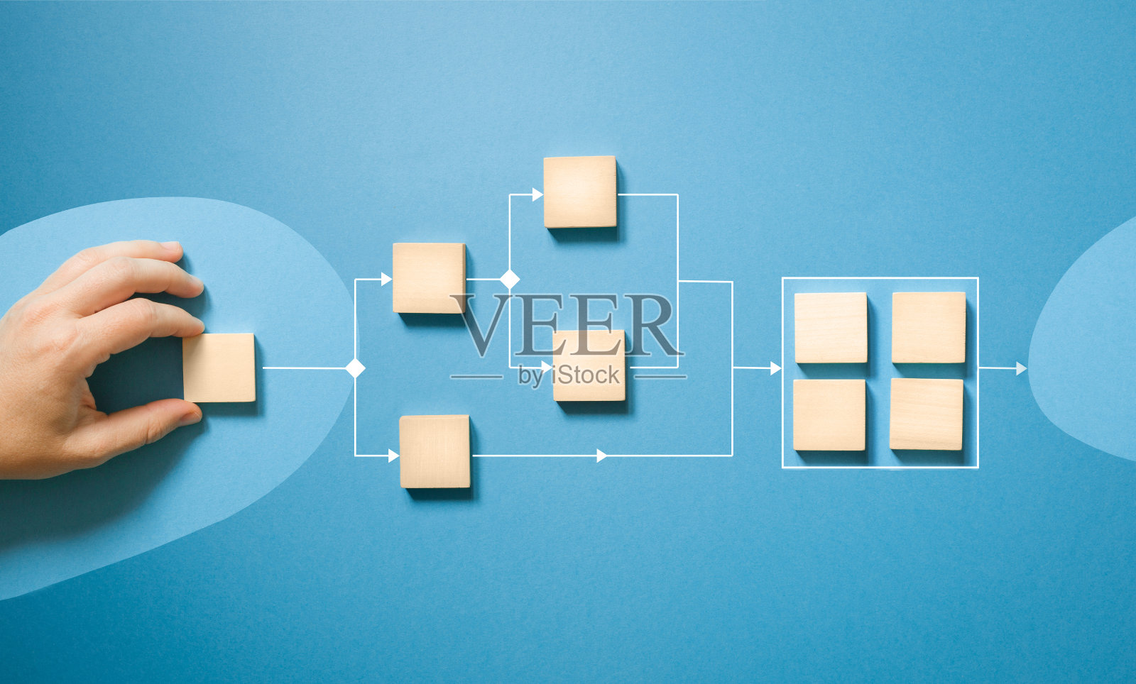 业务流程自动化。流程图，工作流程分析和优化的概念照片摄影图片
