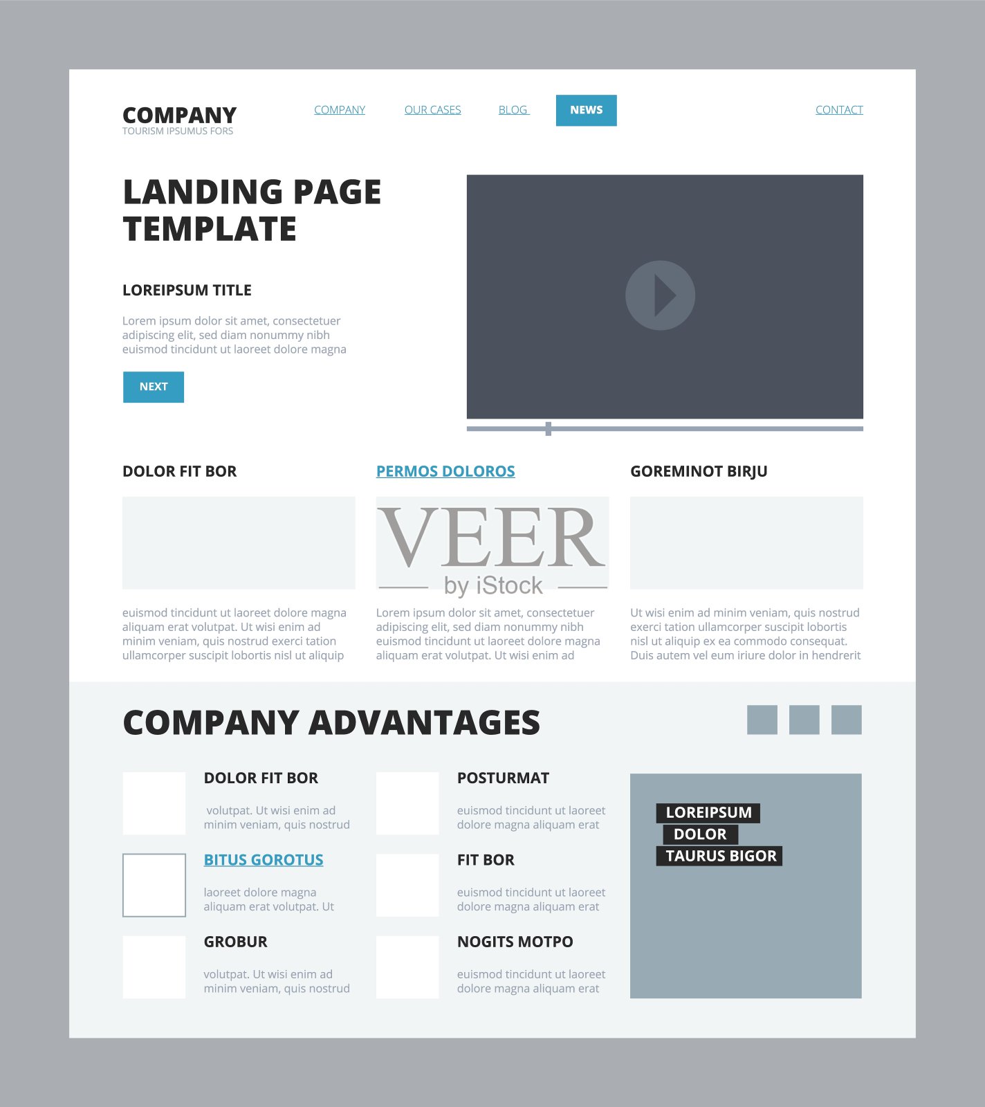 着陆页模板。网站博客新闻公司文章线框网站结构响应性利益概念布局矢量设计插画图片素材
