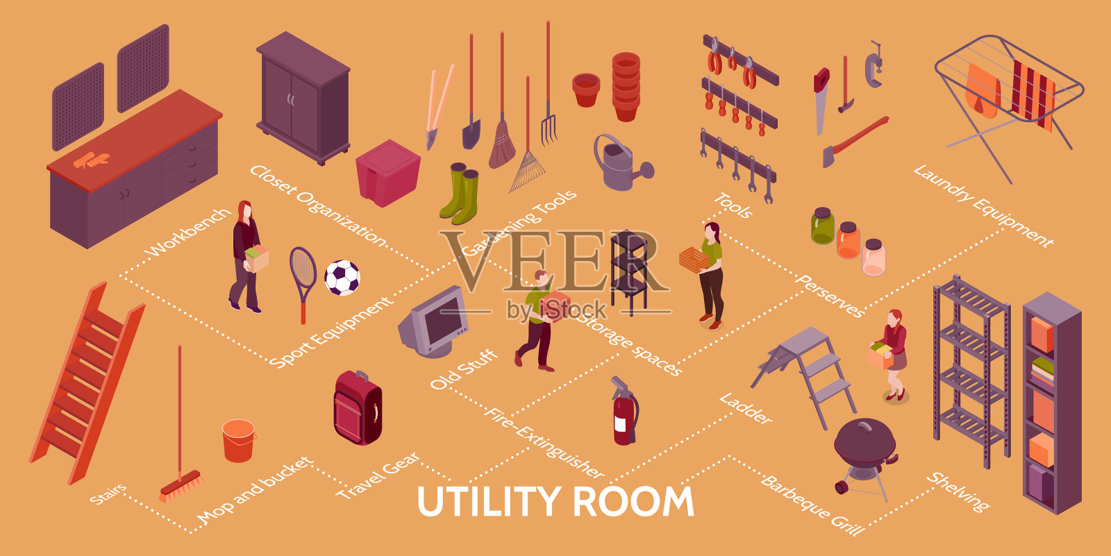 杂物间等距信息图设计模板素材