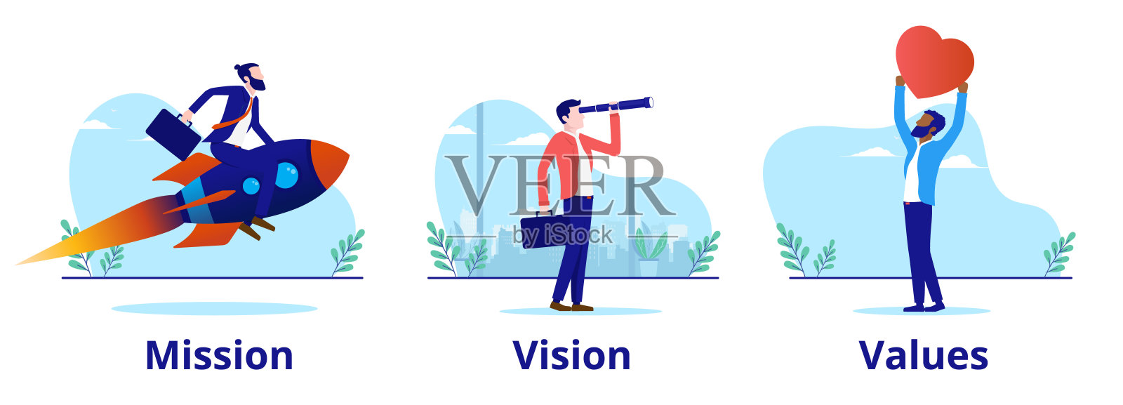使命愿景和价值观向量集插画图片素材