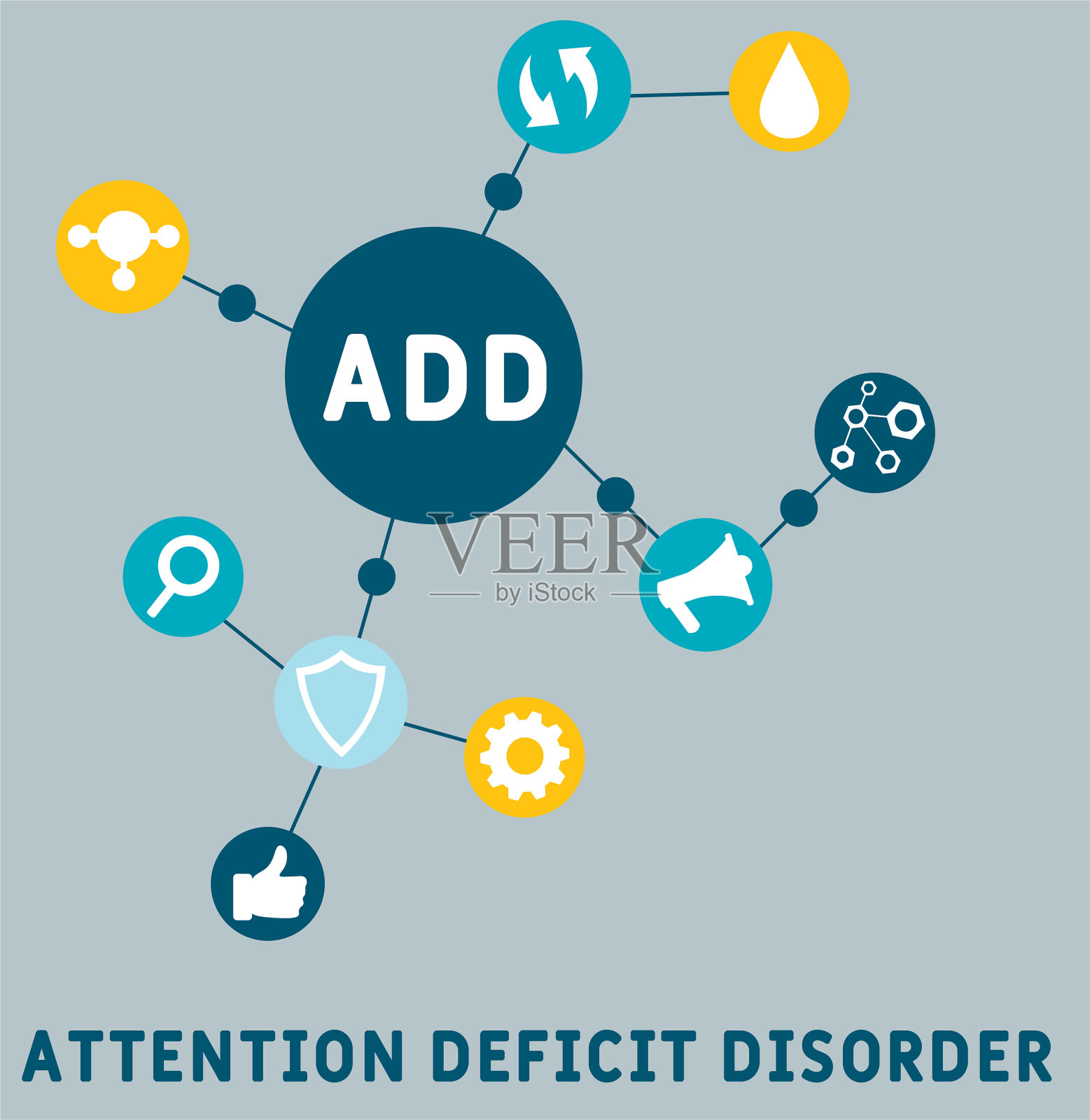 ADD - 注意力缺陷障碍首字母缩写插画图片素材