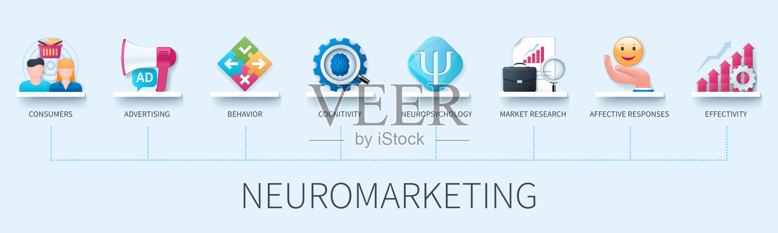 神经营销学的横幅与图标矢量信息图在3d风格插画图片素材