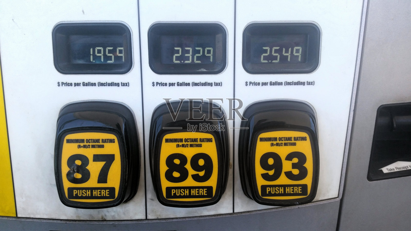 冠状病毒低油价1.95美元照片摄影图片