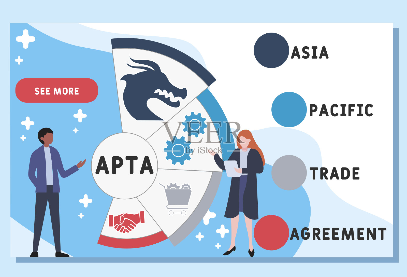 Apta——亚太贸易协定的缩写插画图片素材