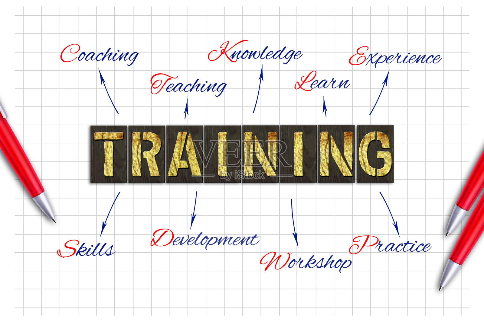 培训。概念与文字的石头块，和不同的图标，在一个白色的床单。放大镜，箭头，扩音器，人物图标。业务。照片摄影图片