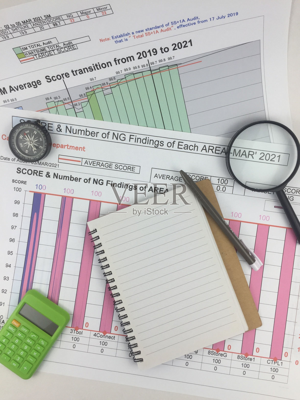 数据分析和图表的组成，放大镜，计算器，和打开的笔记本照片摄影图片