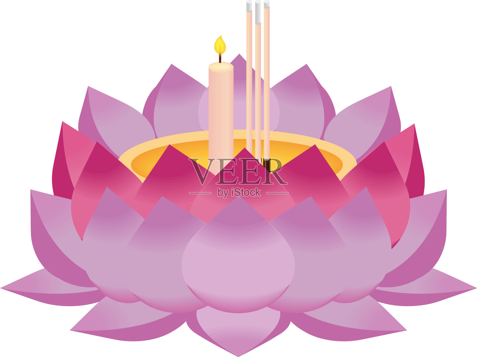 蜡烛和香烛设计元素图片