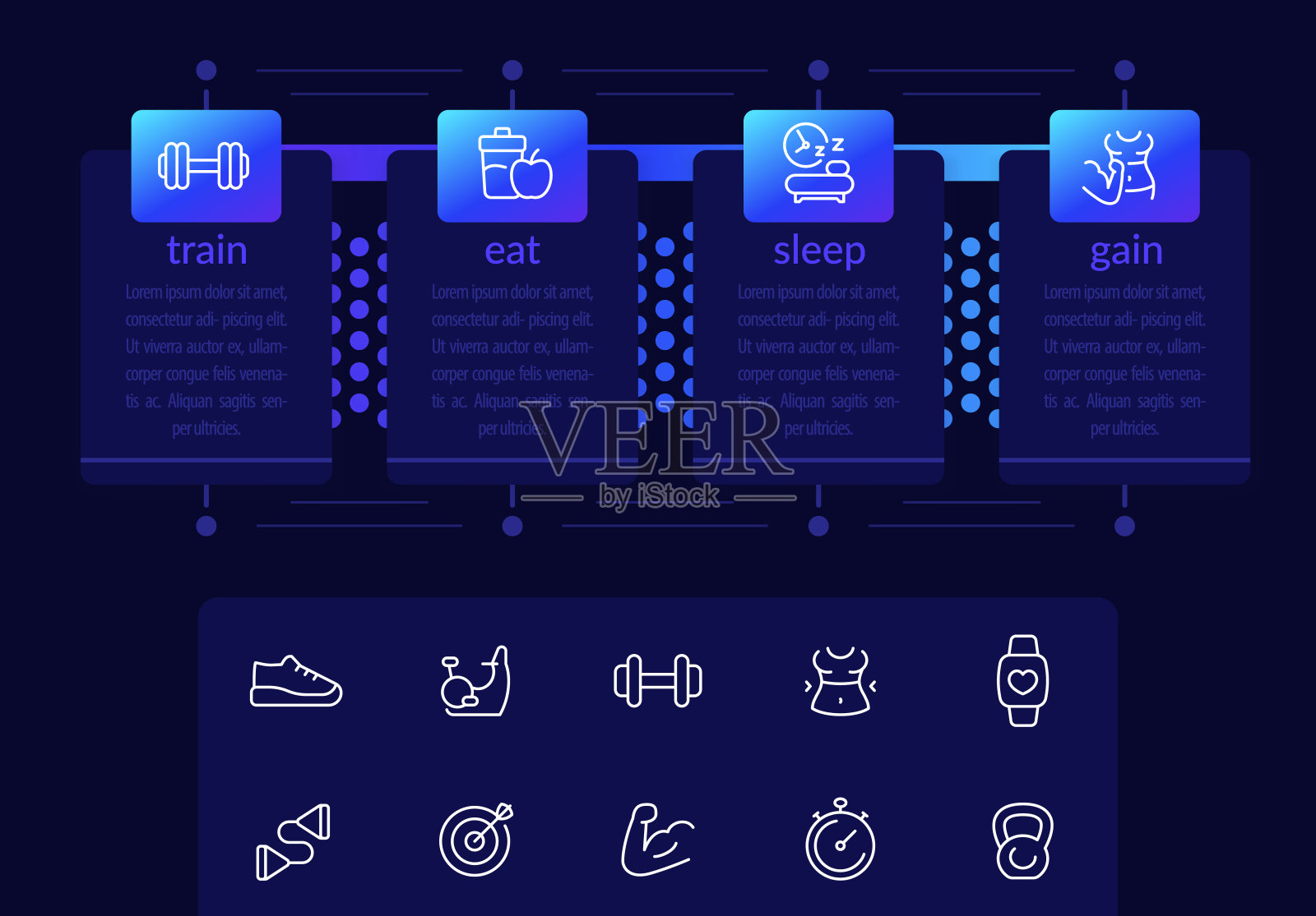 训练，吃饭，睡觉和获得步骤与健身和锻炼图标，矢量图标素材