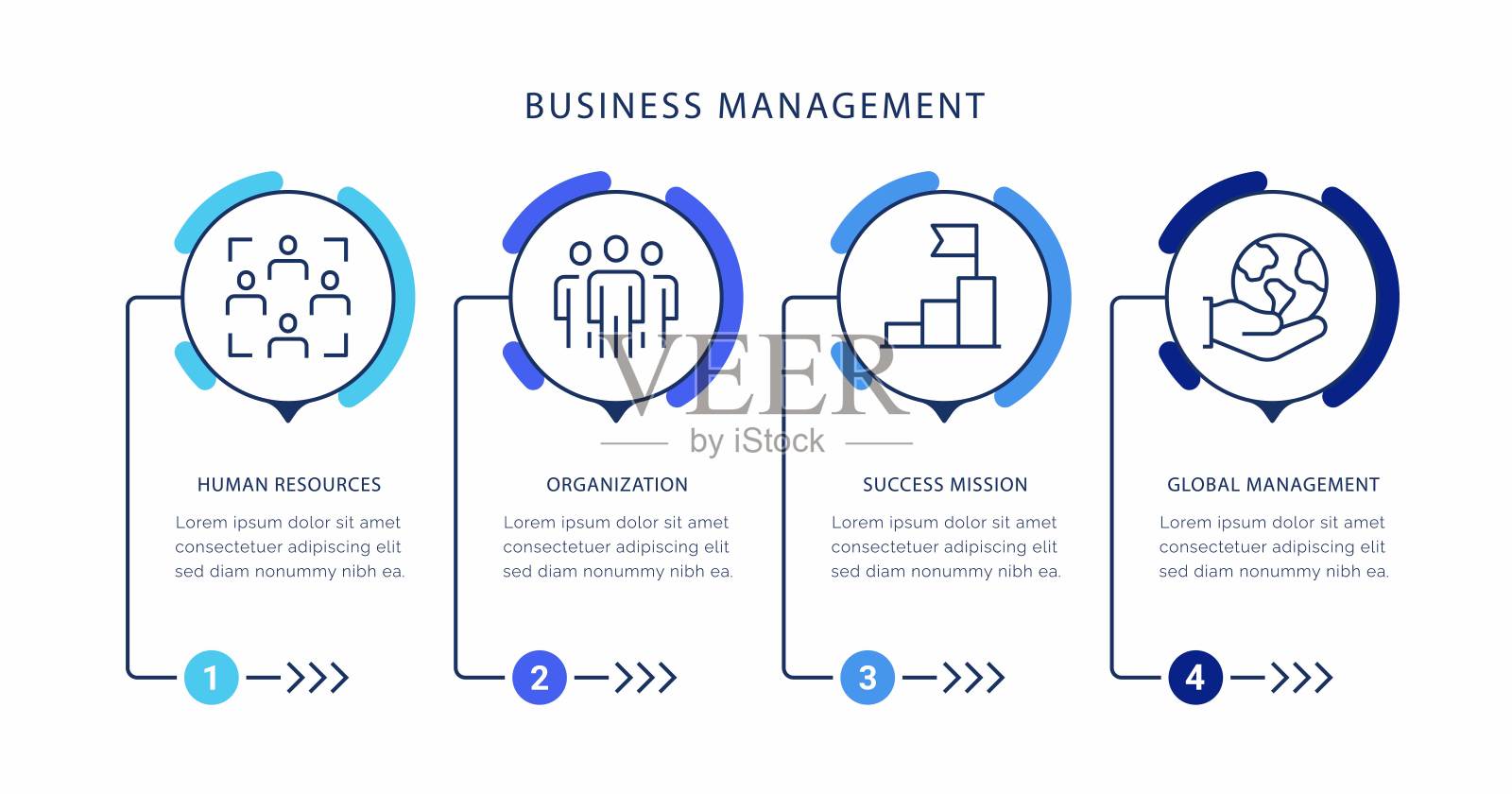 企业管理信息图概念插画图片素材