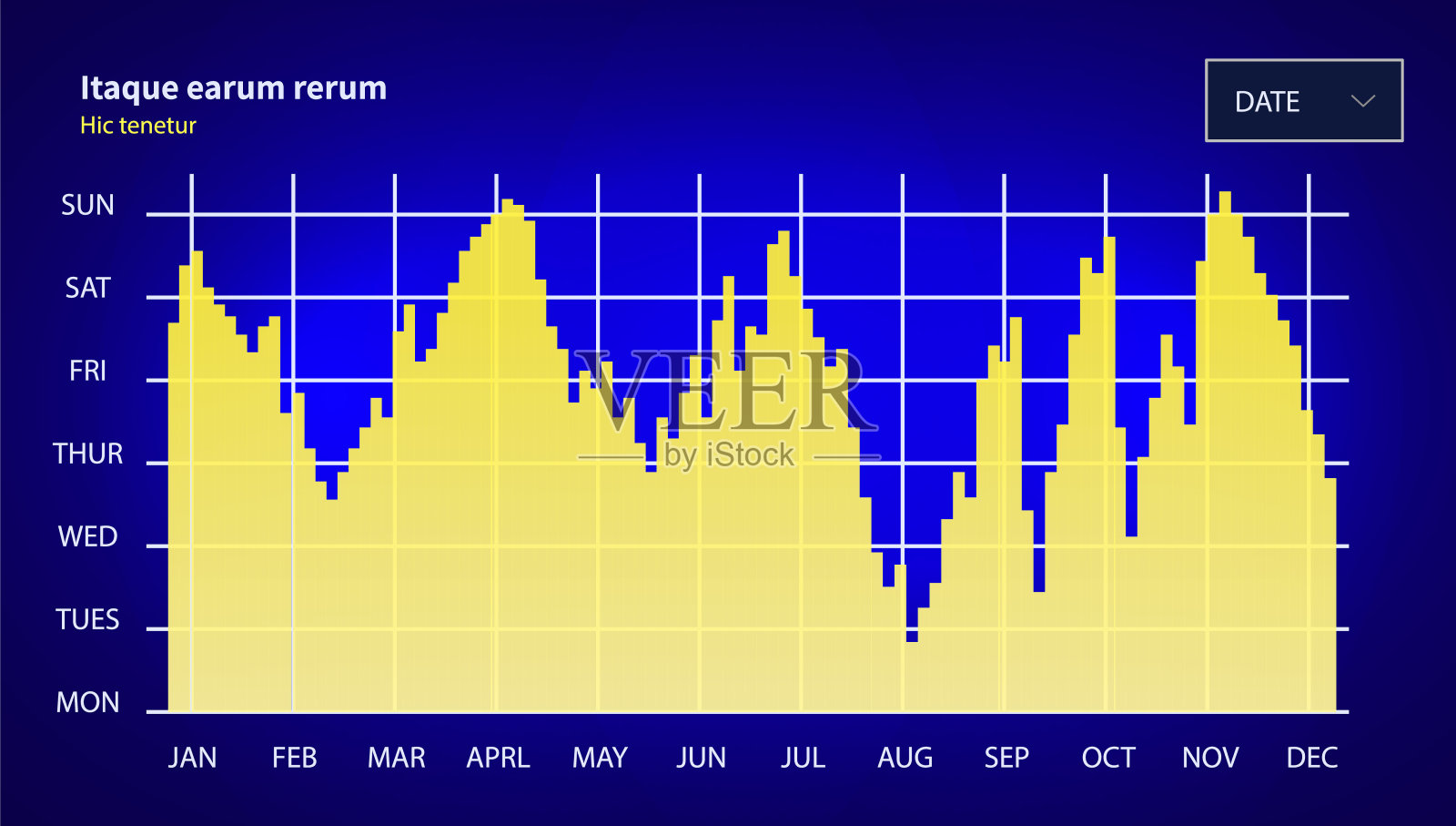 市场图。图形信息可视化和分析。统计指标和数据插画图片素材