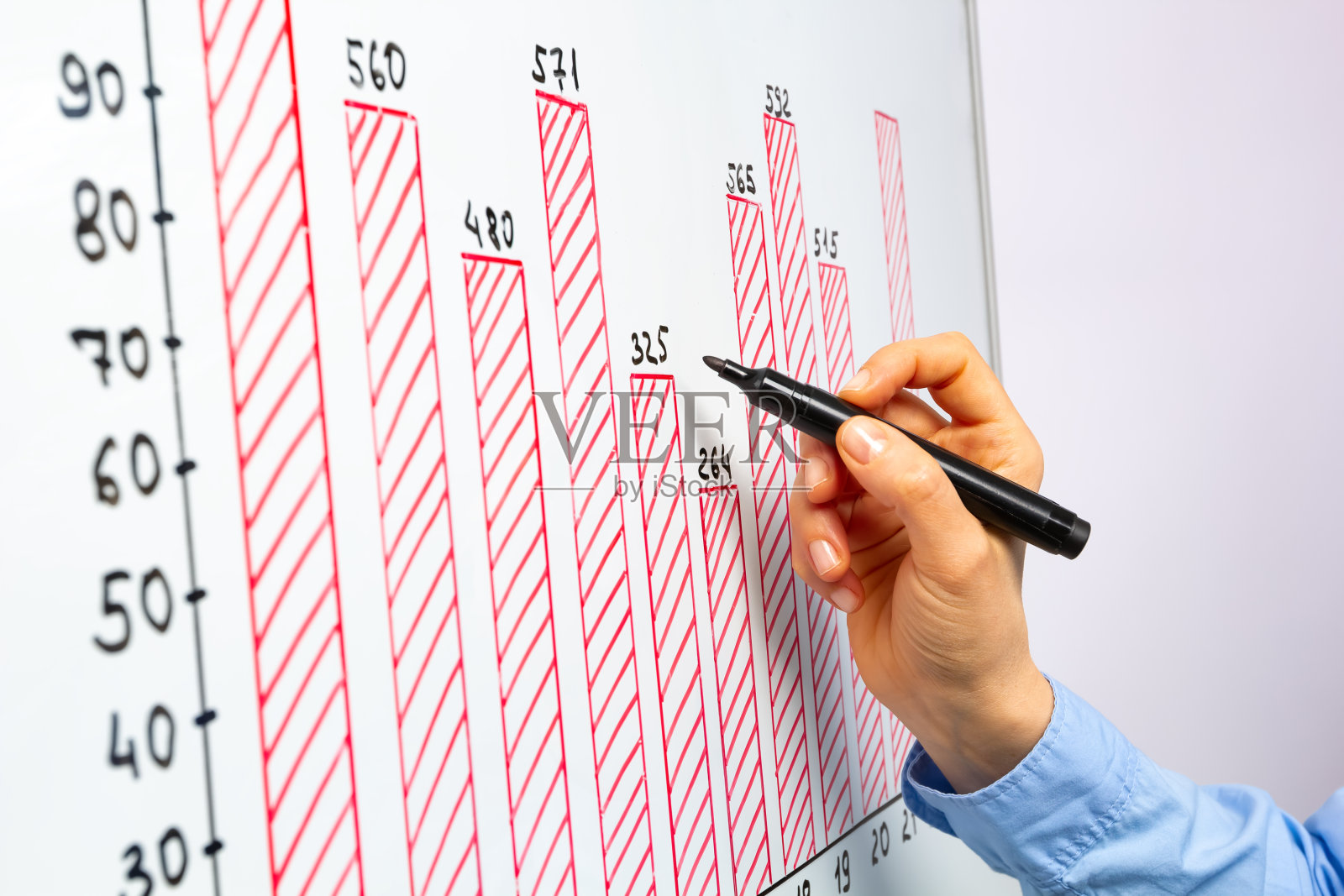 一个女人在白板上画了一个直方图。业务发展，计划和战略概念。财务图表。照片摄影图片
