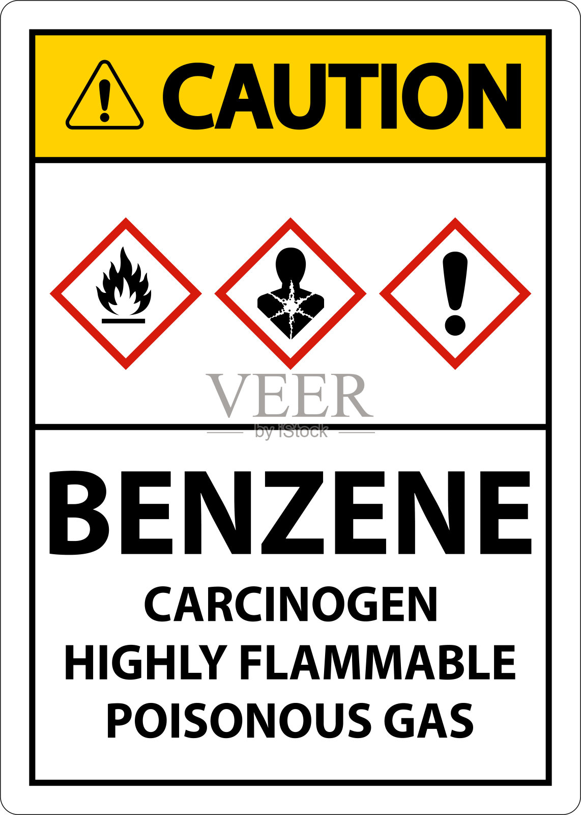 注意白色背景的GHS苯标志插画图片素材