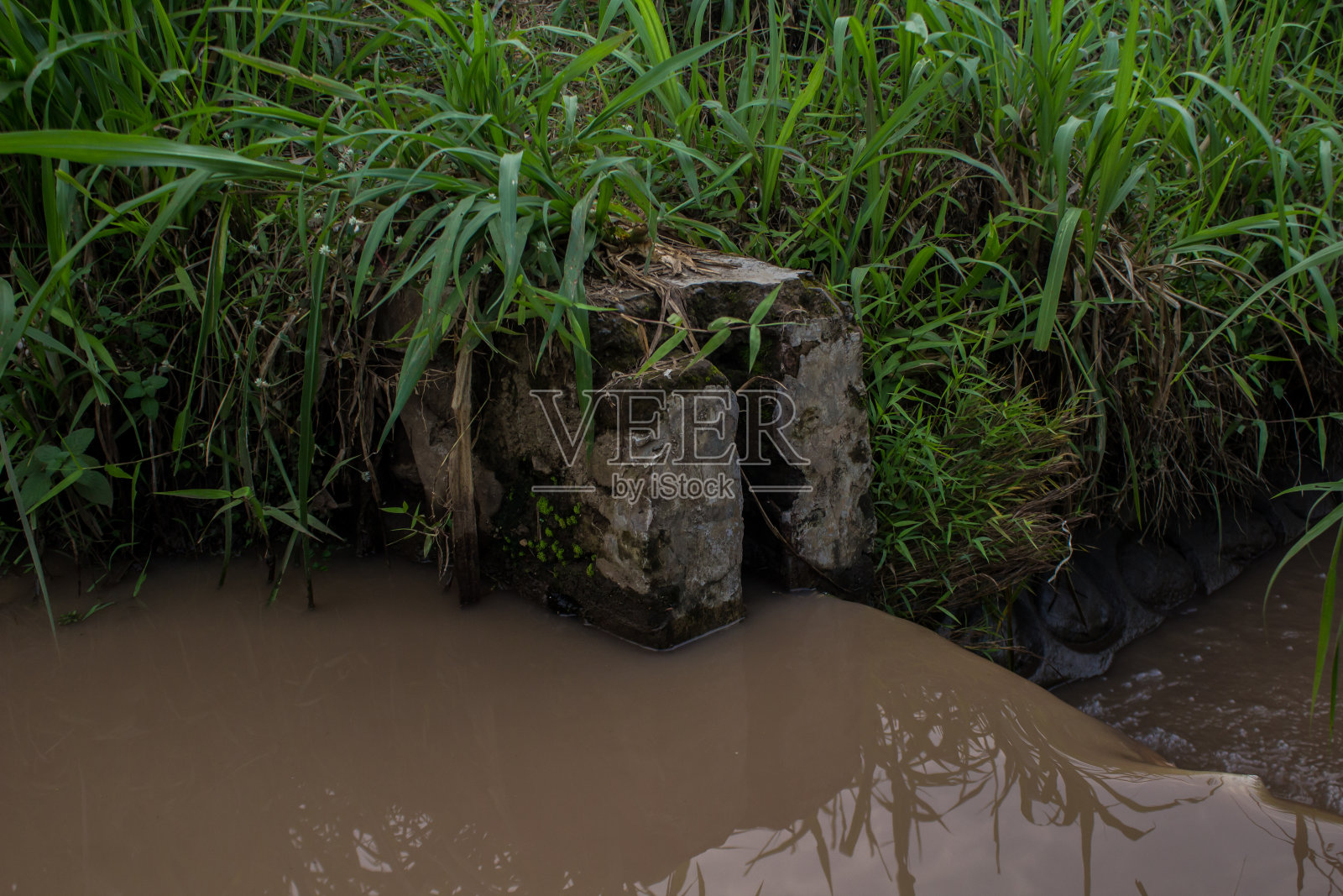 阴沟向下看照片摄影图片