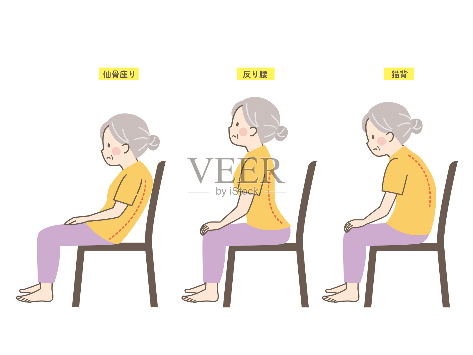 插图组老年妇女坐姿不良插画图片素材