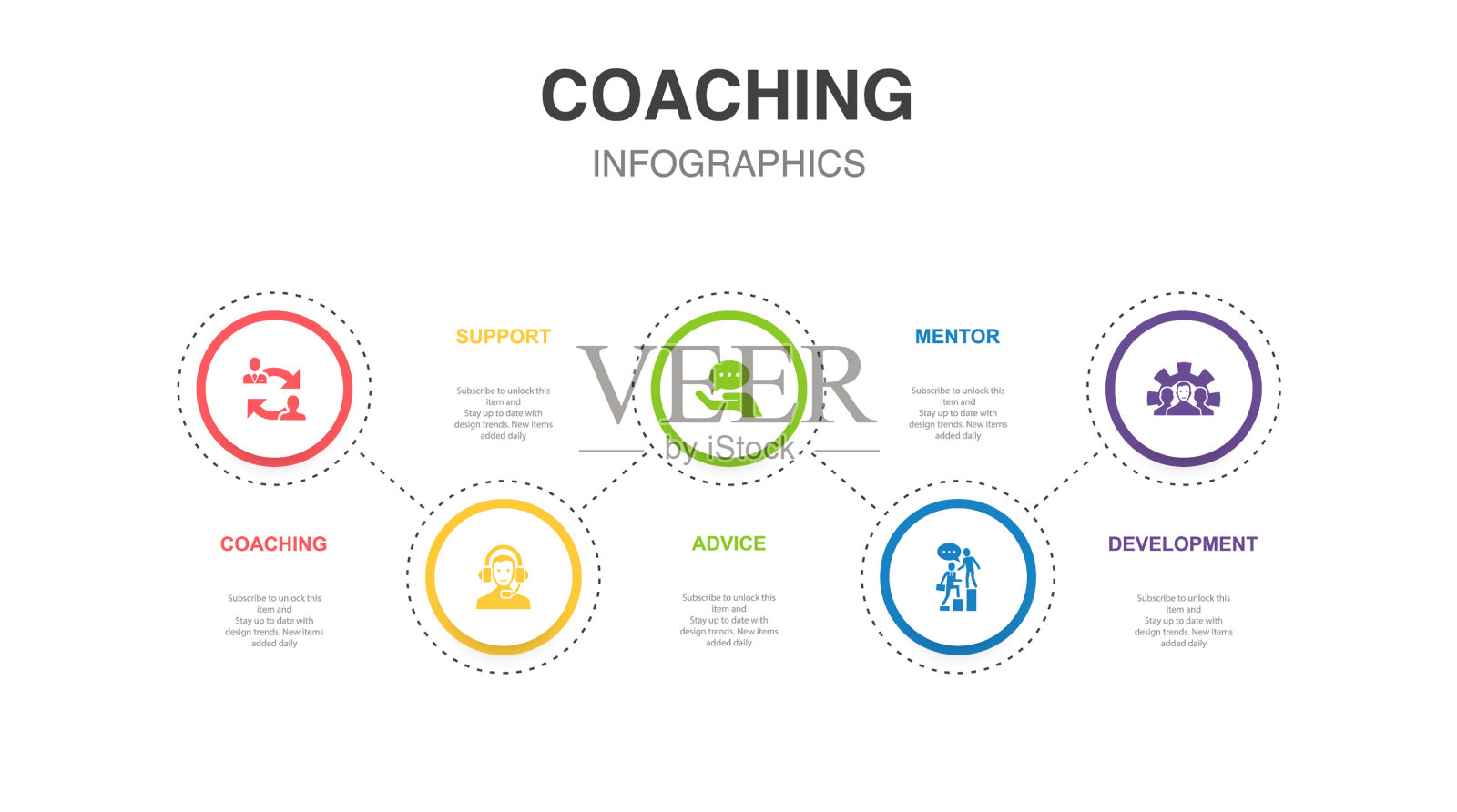 指导、支持、建议、导师发展插画图片素材