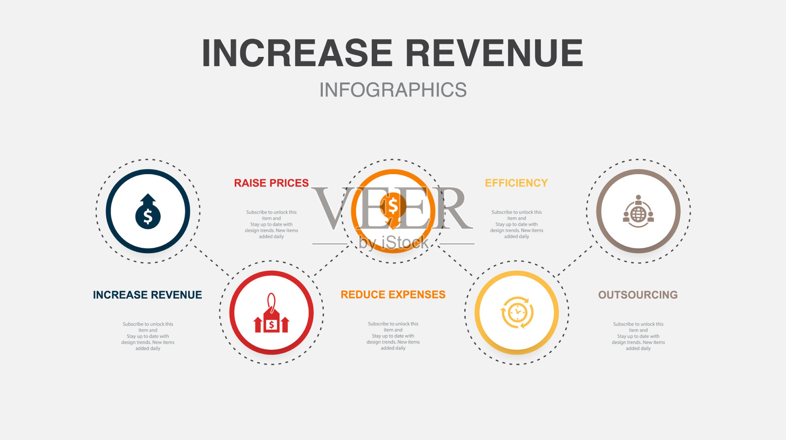 增加收入，提高价格，减少开支插画图片素材