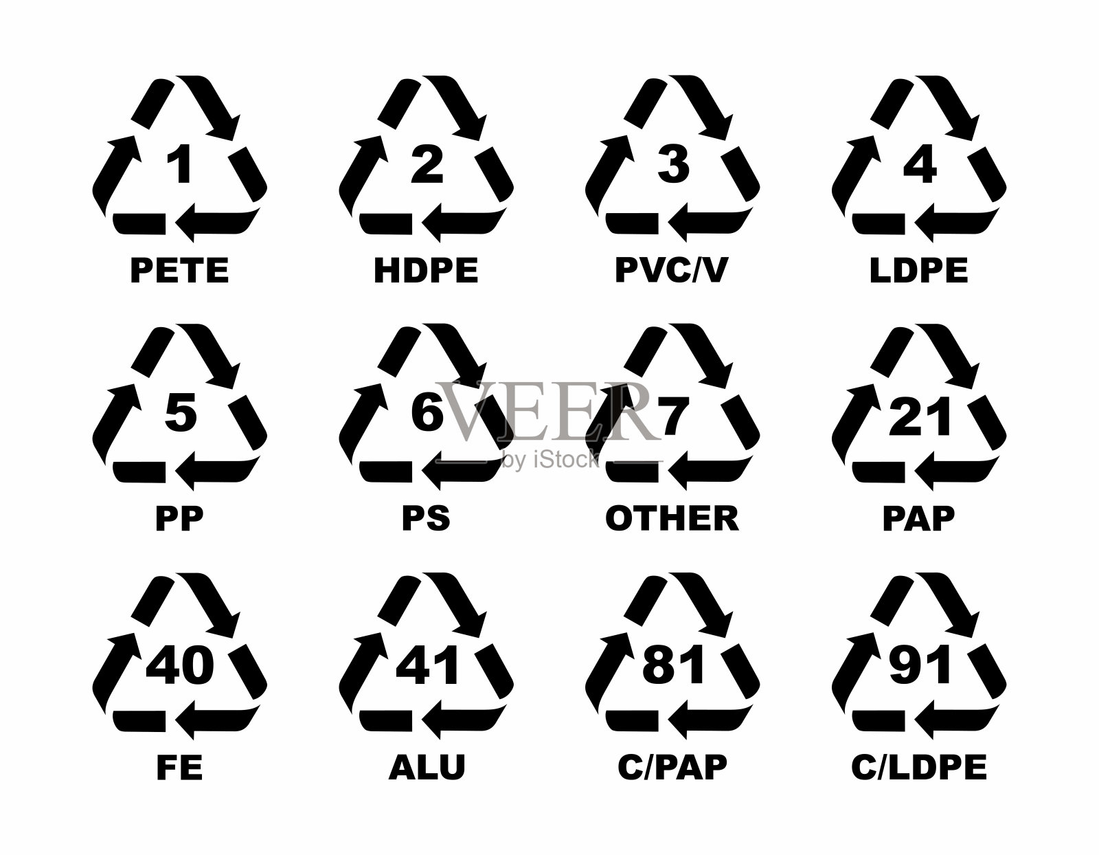 塑料回收符号图标矢量集图标素材